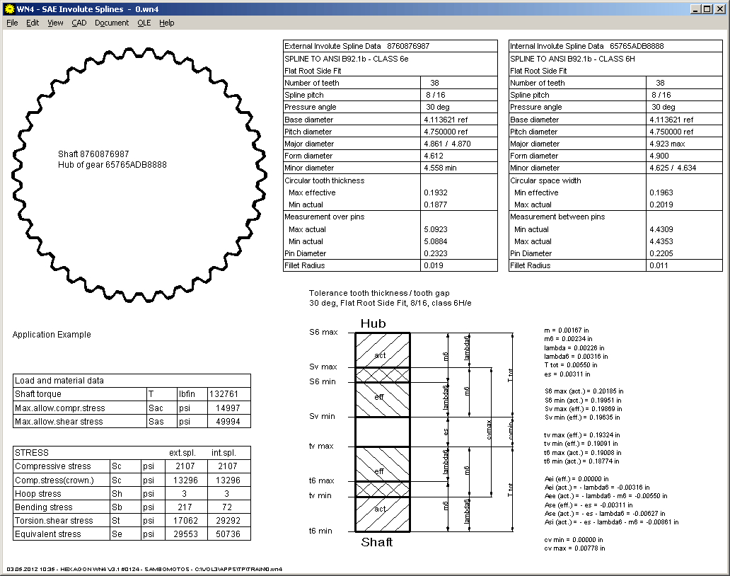 What Is Root Fillet Radius